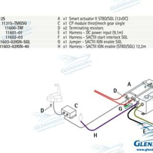 KIT INTRABORDA 1 MOTOR 12V GLESA2A-1E-INBD12