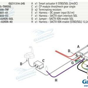 KIT INTRABORDA 1 MOTOR 24V GLESA2A-1E-INBD24