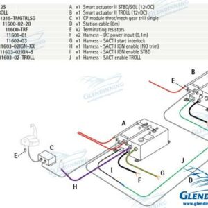 KIT INTRABORDA 1 MOTOR C/TROLL 12V GLESA2A-1E-INTL12