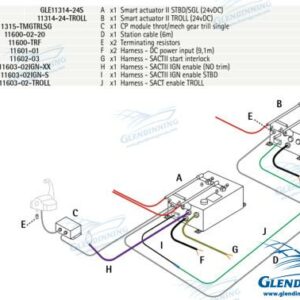 KIT INTRABORDA 1 MOTOR  C/TROLL 24V GLESA2A-1E-INTL24