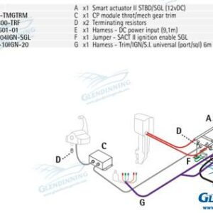 KIT OB/STERNDRIVE 1 MOTOR C/TRIM 12V GLESA2A-1E-OSBD-TR12