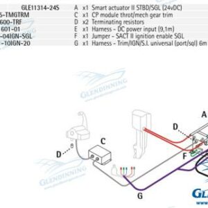 KIT OB/STERNDRIVE 1 MOTOR C/TRIM 24V GLESA2A-1E-OSBD-TR24