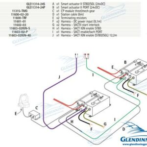 KIT INTRABORDA 2 MOTORES 24V GLESA2A-2E-INBD24