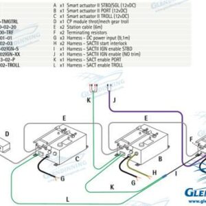 KIT INTRABORDA 2 MOTOR C/TROLL 12V GLESA2A-2E-INTL12