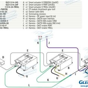 KIT INTRABORDA 2 MOTORES  C/TROLL 24V GLESA2A-2E-INTL24