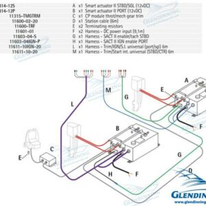 KIT OB/STERNDRIVE 2 MOTORES C/TRIM 12V GLESA2A-2E-OBSD-TR12
