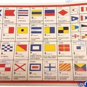 CODIGO INT. SEÑALES 20X30 C/FUNDA GS73440