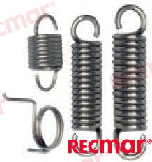 KIT MUELLES COLA REC23170