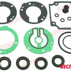 KIT JUNTAS Y RETENES REC689-W0001-20