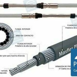 CABLES MANDOS